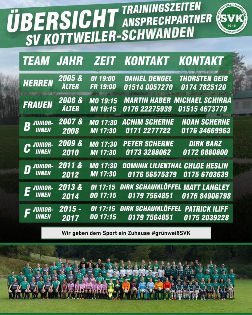 Meisterfeier Sonntag 26.06.21